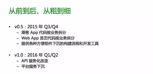 重构的两个阶段:v0.5 在 2015 年 Q3/Q4 拆分 App 和 Web App,v1.0 在 2016 年 Q1/Q2 做 API 服务化