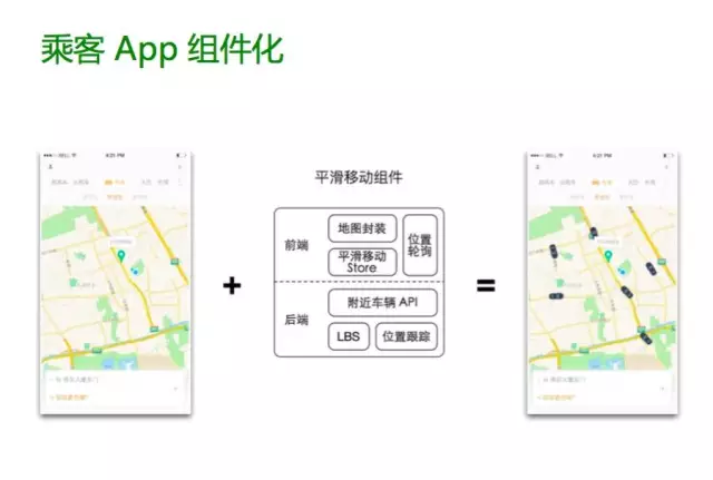 乘客 App 组件化示例:把地图、位置轮询、附近车辆 API 封成一个平滑移动组件